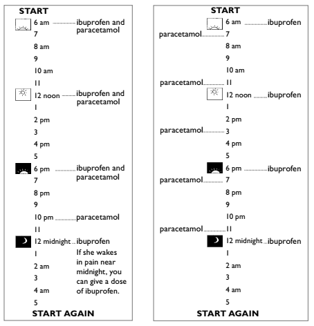 HIV Ch13 Page 258-1-a.png