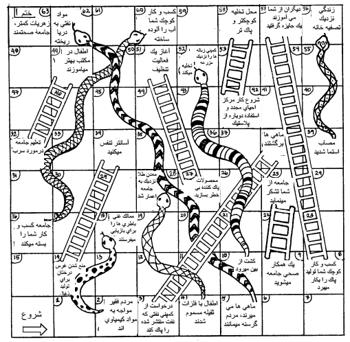 Snakes and Ladders board.