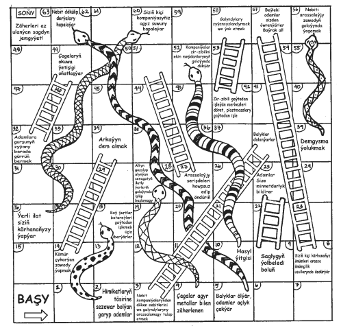Snakes and Ladders board.