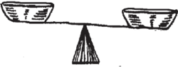 image of scale
