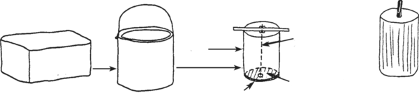 Rectangle, can, cylinder with line in the middle and small bar on top, cylinder shaped candle.