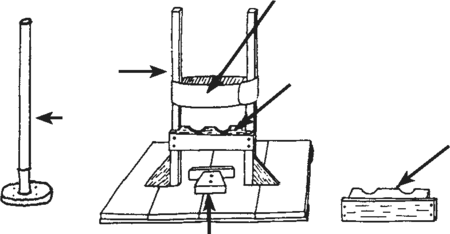 movable standing frame with labeled components.