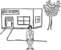 illustration of the below: different levels of community medical care