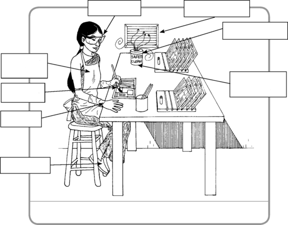 a worker cleaning circuit boards; arrows point to ways to protect workers.