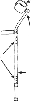 different components of a standard adjustable elbow crutch.