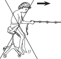 crossed out image of a child pulling herself forward