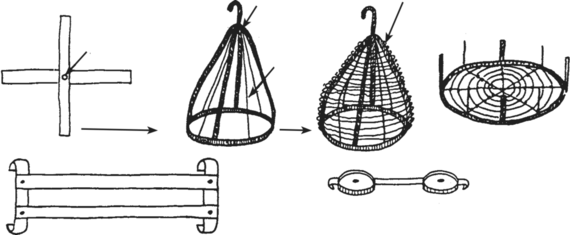 Materials to make a small, round cage, crossed metal strips, wire forming a cone, round wire base, two bars connected with perpendicular shorter bars and two round containers attached by a bar.