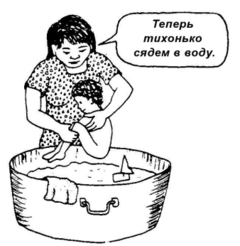 illustration of the below: a woman holding a child's arms and legs while lowering her into a tub.