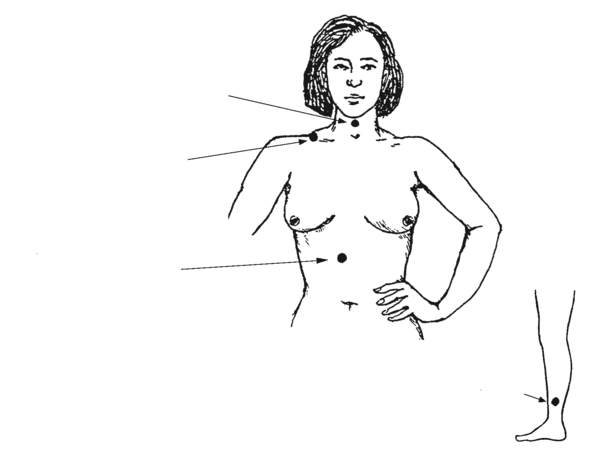 pressure points described below: on the throat, shoulder, upper right-center abdomen, and inner side of the leg above the ankle