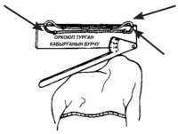 measuring angle of rib hump